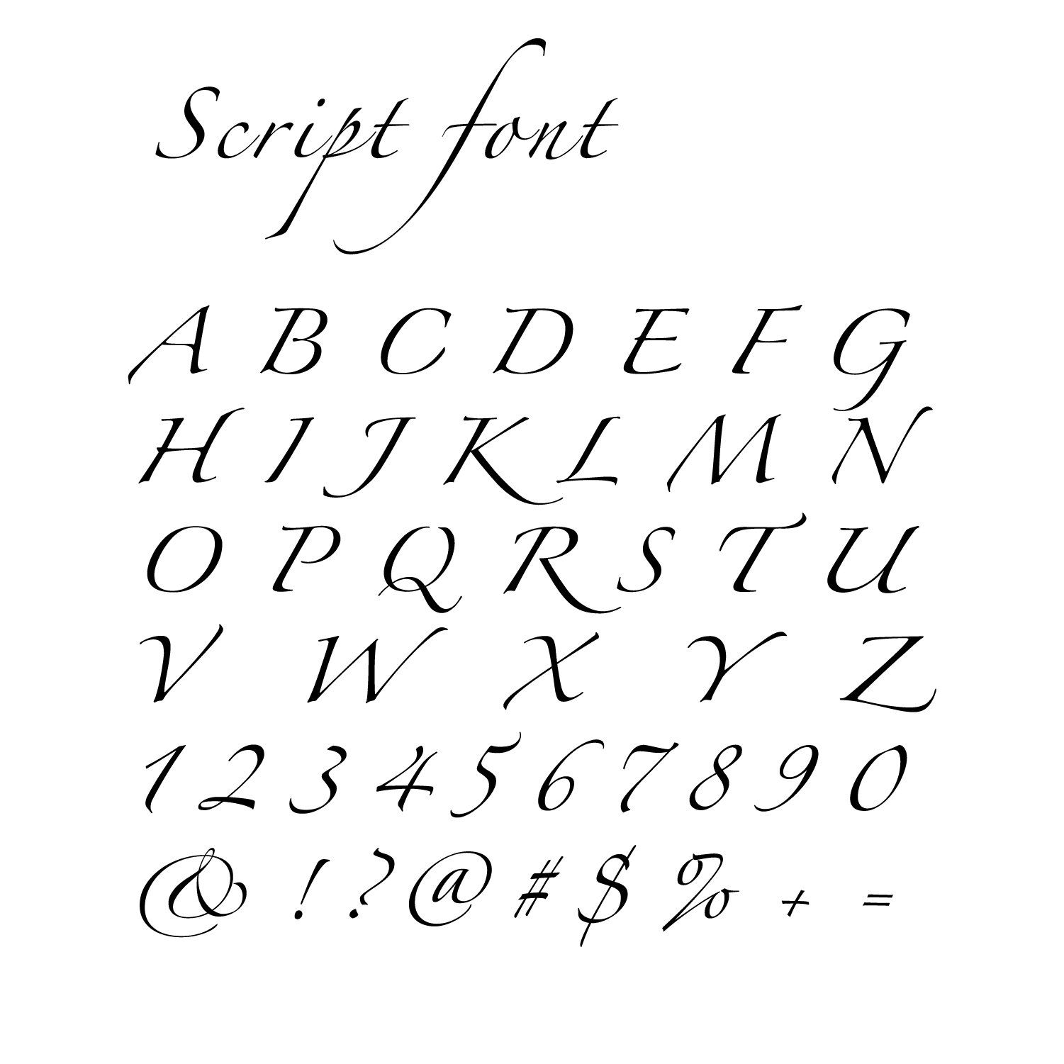 Script